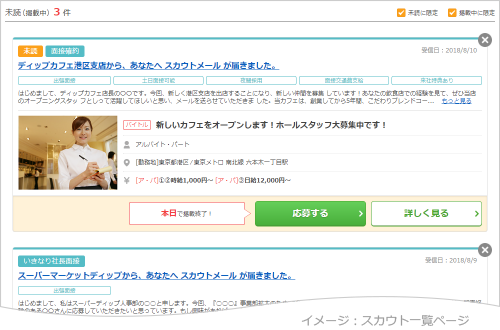 未読や掲載中で絞り込みもかけれるスカウト専用ページ（一覧）のイメージ