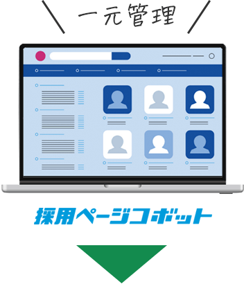 採用ページコボットで一元管理